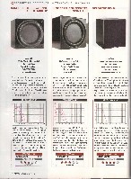 Stereo 2008-01, die seite 196